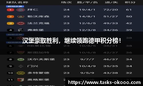 汉堡豪取胜利，继续领跑德甲积分榜！