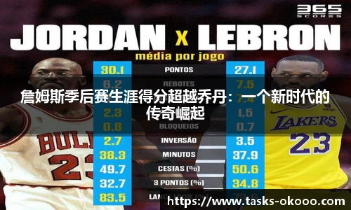 詹姆斯季后赛生涯得分超越乔丹：一个新时代的传奇崛起