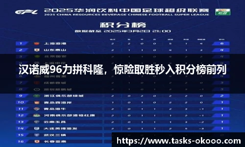 汉诺威96力拼科隆，惊险取胜秒入积分榜前列